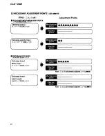 Предварительный просмотр 28 страницы Pioneer CLD-D925 Service Manual