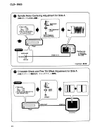 Предварительный просмотр 30 страницы Pioneer CLD-D925 Service Manual