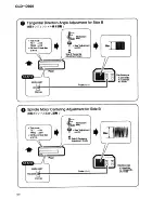 Предварительный просмотр 32 страницы Pioneer CLD-D925 Service Manual