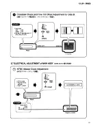 Предварительный просмотр 33 страницы Pioneer CLD-D925 Service Manual