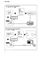 Предварительный просмотр 34 страницы Pioneer CLD-D925 Service Manual