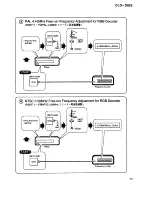 Предварительный просмотр 37 страницы Pioneer CLD-D925 Service Manual