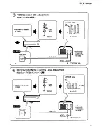 Предварительный просмотр 39 страницы Pioneer CLD-D925 Service Manual