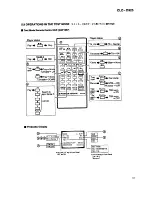 Предварительный просмотр 43 страницы Pioneer CLD-D925 Service Manual