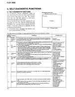 Предварительный просмотр 44 страницы Pioneer CLD-D925 Service Manual