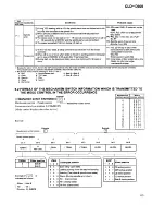 Предварительный просмотр 45 страницы Pioneer CLD-D925 Service Manual