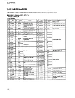 Предварительный просмотр 50 страницы Pioneer CLD-D925 Service Manual