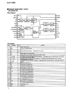 Предварительный просмотр 54 страницы Pioneer CLD-D925 Service Manual