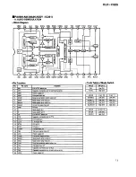 Предварительный просмотр 55 страницы Pioneer CLD-D925 Service Manual