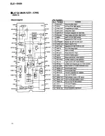 Предварительный просмотр 56 страницы Pioneer CLD-D925 Service Manual