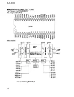 Предварительный просмотр 64 страницы Pioneer CLD-D925 Service Manual