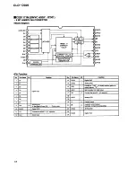 Предварительный просмотр 70 страницы Pioneer CLD-D925 Service Manual