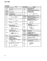 Предварительный просмотр 72 страницы Pioneer CLD-D925 Service Manual