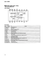 Предварительный просмотр 74 страницы Pioneer CLD-D925 Service Manual