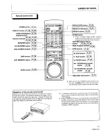 Preview for 11 page of Pioneer CLD-DS04 Operating Instructions Manual