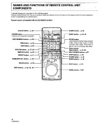 Preview for 14 page of Pioneer CLD-M301 Operating Instructions Manual