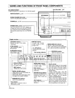 Preview for 16 page of Pioneer CLD-M301 Operating Instructions Manual