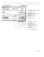 Preview for 17 page of Pioneer CLD-M301 Operating Instructions Manual