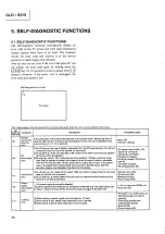 Preview for 29 page of Pioneer CLD-S315 Service Manual