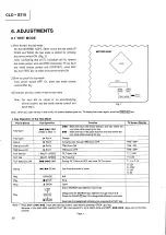 Preview for 31 page of Pioneer CLD-S315 Service Manual