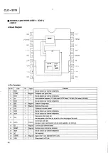 Preview for 39 page of Pioneer CLD-S315 Service Manual