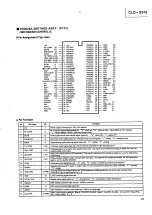 Preview for 40 page of Pioneer CLD-S315 Service Manual