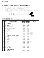 Предварительный просмотр 2 страницы Pioneer CLD-S320F Service Manual