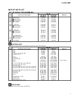 Предварительный просмотр 5 страницы Pioneer CLD-S320F Service Manual