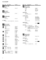 Предварительный просмотр 6 страницы Pioneer CLD-S320F Service Manual