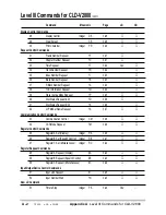 Предварительный просмотр 68 страницы Pioneer CLD-V2800 User Manual