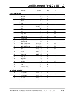 Предварительный просмотр 69 страницы Pioneer CLD-V2800 User Manual