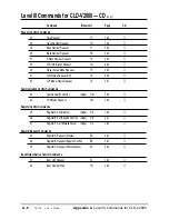 Предварительный просмотр 72 страницы Pioneer CLD-V2800 User Manual