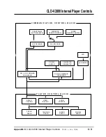 Предварительный просмотр 79 страницы Pioneer CLD-V2800 User Manual