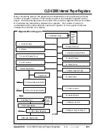 Предварительный просмотр 84 страницы Pioneer CLD-V2800 User Manual