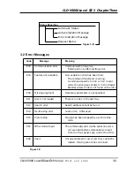 Предварительный просмотр 19 страницы Pioneer CLD-V5000 Programmer'S Reference Manual