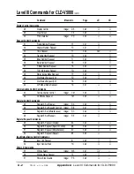 Предварительный просмотр 68 страницы Pioneer CLD-V5000 Programmer'S Reference Manual