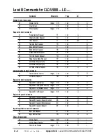 Предварительный просмотр 70 страницы Pioneer CLD-V5000 Programmer'S Reference Manual