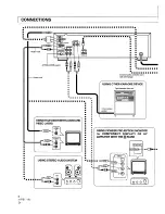 Preview for 8 page of Pioneer cld-v850 Operating Instructions Manual