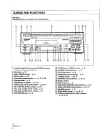 Preview for 10 page of Pioneer cld-v850 Operating Instructions Manual