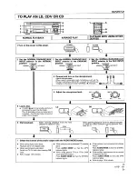 Preview for 13 page of Pioneer cld-v850 Operating Instructions Manual