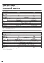 Предварительный просмотр 34 страницы Pioneer CM Series Installation And Operating Instructions Manual