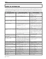 Предварительный просмотр 34 страницы Pioneer CMX-3000 Operating Instructions Manual