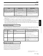 Предварительный просмотр 65 страницы Pioneer CMX-3000 Operating Instructions Manual