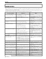 Предварительный просмотр 66 страницы Pioneer CMX-3000 Operating Instructions Manual