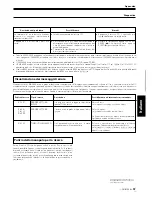 Предварительный просмотр 67 страницы Pioneer CMX-3000 Operating Instructions Manual