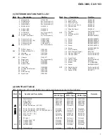 Preview for 7 page of Pioneer CMX-3000 Service Manual