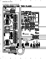 Preview for 14 page of Pioneer CMX-3000 Service Manual