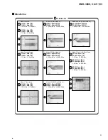 Preview for 31 page of Pioneer CMX-3000 Service Manual