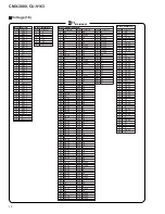 Preview for 32 page of Pioneer CMX-3000 Service Manual