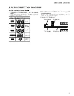 Preview for 35 page of Pioneer CMX-3000 Service Manual